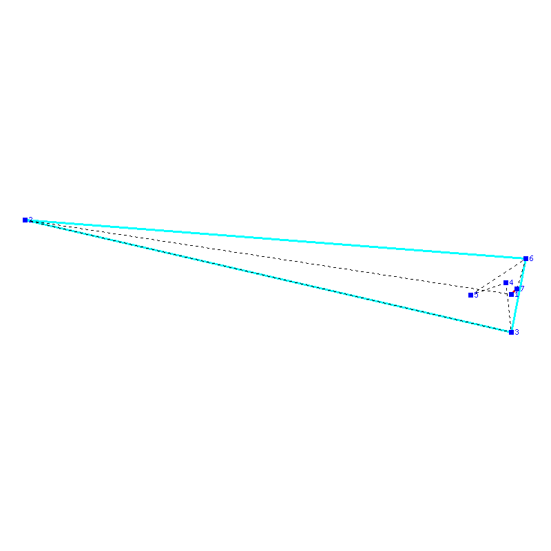 Flugauswertung
